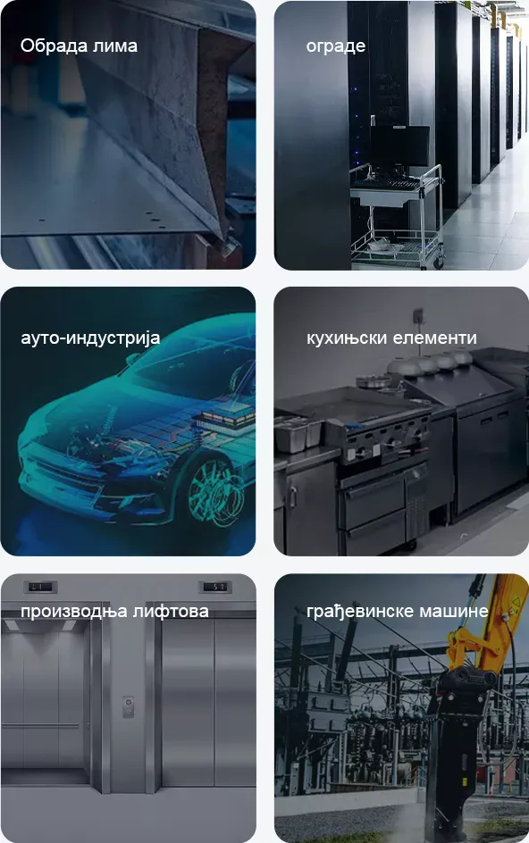 Индустријска примена