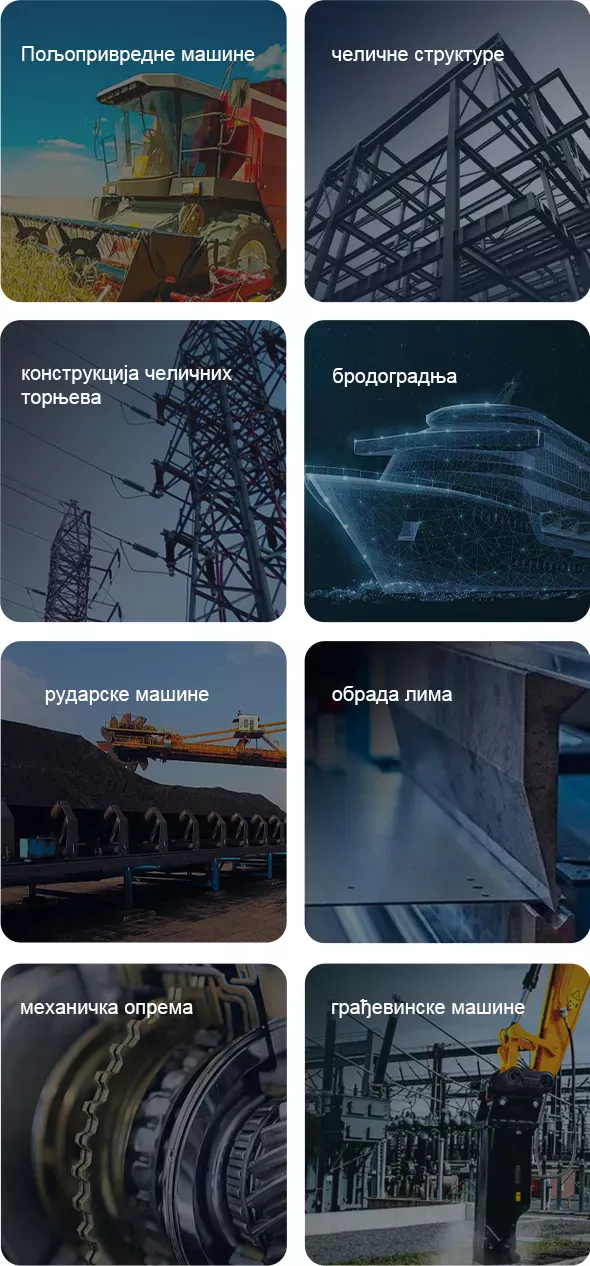 Индустријска примена