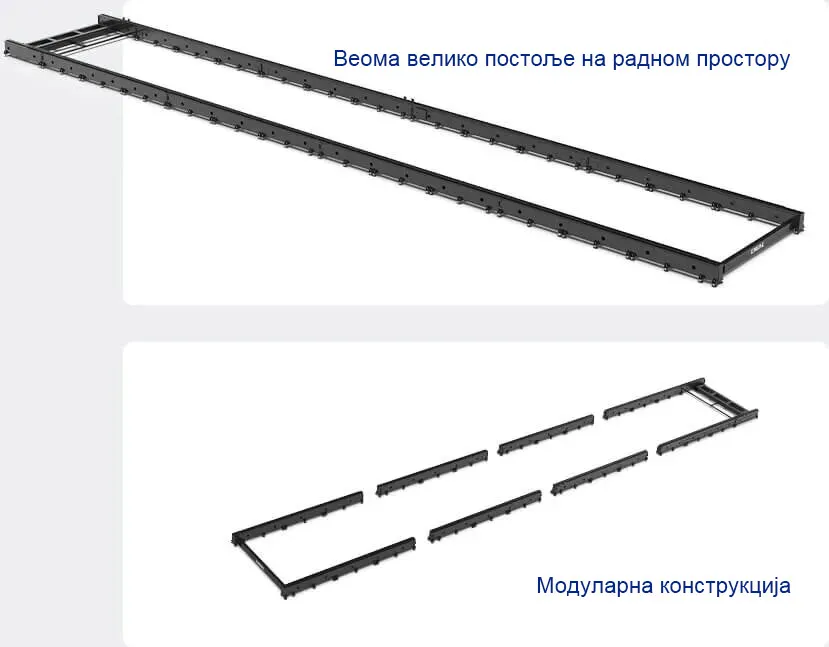 Велики формати обраде