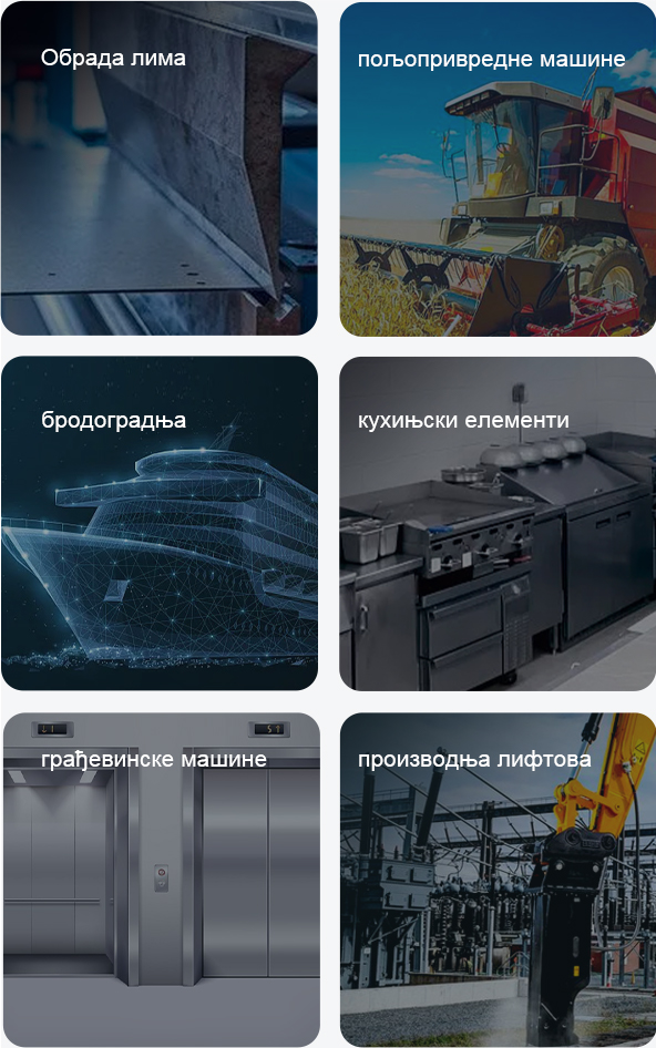 Application industries